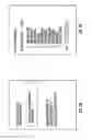 Fig. 08 - Dynamic awarding of prizes in chance-based contests