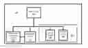 Fig. 01 - Check shredder for an automated teller machine