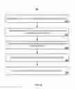 Fig. 07 - Digital fingerprint tracking