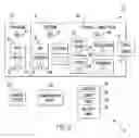 Fig. 09 - Method, computer program, and system for monitoring a being