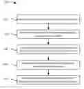 Fig. 01 - Discontinuing display of virtual content and providing alerts based on hazardous physical obstructions