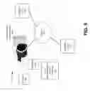 Fig. 07 - Discontinuing display of virtual content and providing alerts based on hazardous physical obstructions