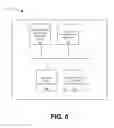 Fig. 08 - Discontinuing display of virtual content and providing alerts based on hazardous physical obstructions
