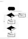 Fig. 03 - SAFETY DETECTION IN SEALED VEHICLE SPACES