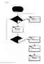 Fig. 05 - SAFETY DETECTION IN SEALED VEHICLE SPACES