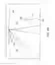 Fig. 09 - Systems and methods for detecting gesture events in a smart home system