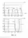 Fig. 16 - Systems and methods for detecting gesture events in a smart home system