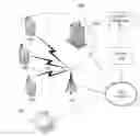 Fig. 01 - Discrete emergency alerts on wireless devices