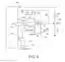 Fig. 04 - USER INTERFACE FOR A REMOTE CONTROL APPLICATION