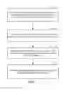 Fig. 02 - Method and apparatus for obtaining signal light duration data