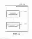 Fig. 17 - Method and apparatus for obtaining signal light duration data
