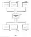 Fig. 03 - MANAGING UNCERTAINTY FOR RELIABLE FLEET ASSIGNMENT ACROSS AIRCRAFT FLEET OPERATORS