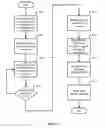 Fig. 05 - MANAGING UNCERTAINTY FOR RELIABLE FLEET ASSIGNMENT ACROSS AIRCRAFT FLEET OPERATORS
