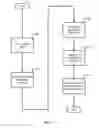 Fig. 07 - MANAGING UNCERTAINTY FOR RELIABLE FLEET ASSIGNMENT ACROSS AIRCRAFT FLEET OPERATORS
