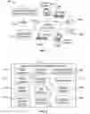 Fig. 02 - Resilient enhancement of trajectory-based operations in aviation