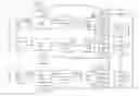 Fig. 01 - Asynchronous optimization for sequence training of neural networks