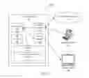 Fig. 02 - Providing enhanced content
