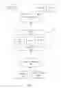Fig. 03 - Providing enhanced content