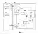 Fig. 02 - Shifting data in sensing circuitry