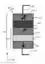 Fig. 01 - Applications of non-collinearly coupled magnetic layers