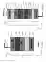 Fig. 32 - Applications of non-collinearly coupled magnetic layers