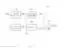 Fig. 08 - Refresh control device with plurality of oscillator circuits