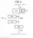 Fig. 07 - Semiconductor memory device