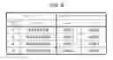 Fig. 09 - Semiconductor memory device and memory system