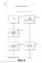 Fig. 06 - Methods and systems using mathematical analysis and machine learning to diagnose disease