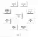 Fig. 02 - DRUG DISCOVERY PLATFORM
