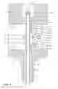 Fig. 07 - Single rod ultrasonic leak detection tool