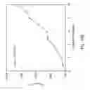 Fig. 14 - Electrode thin film and method for manufacturing the same