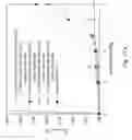 Fig. 15 - Electrode thin film and method for manufacturing the same