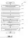 Fig. 04 - Methods for wet metal seed deposition for bottom up gapfill of features