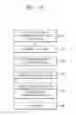 Fig. 08 - Wafer level fan-out package and method of manufacturing the same