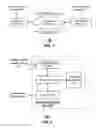 Fig. 02 - Apparatus of communication utilizing wireless network devices