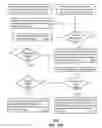 Fig. 17 - Apparatus of communication utilizing wireless network devices