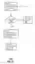 Fig. 51 - Apparatus of communication utilizing wireless network devices