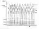 Fig. 04 - Uninterruptible power supply system