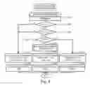 Fig. 05 - Boost converter apparatus