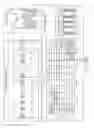 Fig. 138 - Cordless power tool system