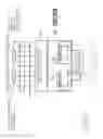 Fig. 145 - Cordless power tool system