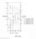 Fig. 50 - Cordless power tool system