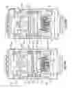 Fig. 84 - Cordless power tool system