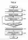 Fig. 04 - MOTOR CONTROL SYSTEM