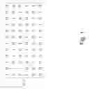 Fig. 02 - LDPC CODE MATRICES
