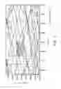 Fig. 08 - Low cost millimeter wave receiver and method for operating same