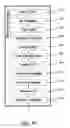 Fig. 06 - Probabilistically shaped orthogonal frequency division multiplexing