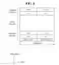 Fig. 07 - Method for performing measurement on PSDCH including discovery signal and terminal therefor