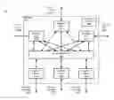 Fig. 01 - Open, modular, and scalable optical line system